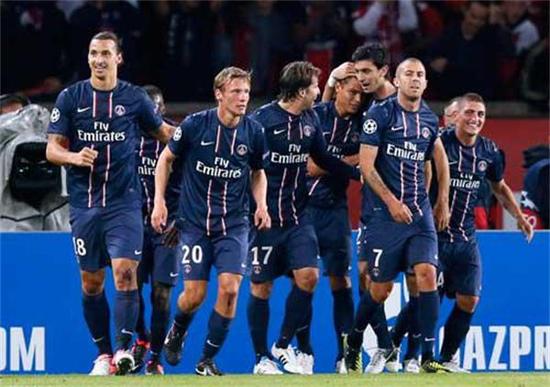 深切时放大 深切时放大